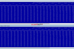 Duration (Part 1)