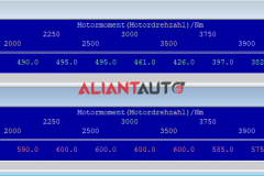 Torque Limiter (Clutch)