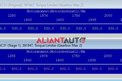 Torque Limiter (Gearbox Max 2)