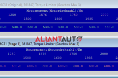 Torque Limiter (Gearbox Max 3)