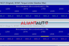 Torque Limiter (Gearbox Max)