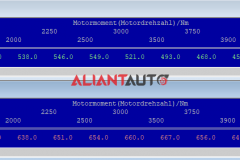 Torque Limiter (NLim)