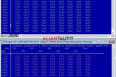 Boost Limiter (Atmospheric Pressure)