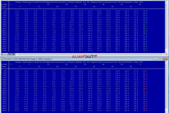 Duration 1