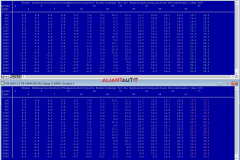 Duration 4