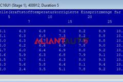 Duration 5