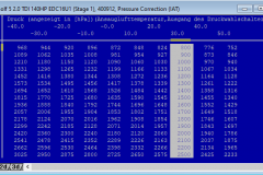 Pressure Correction (IAT)